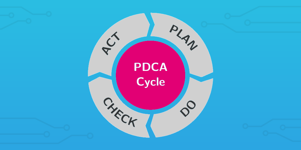 چرخه PDCA
